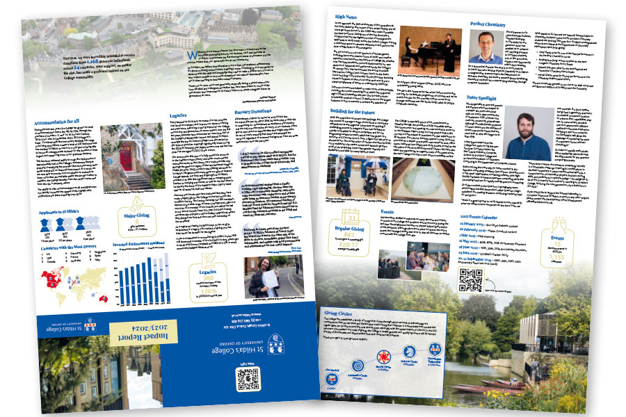 St Hilda's Development Report folded out